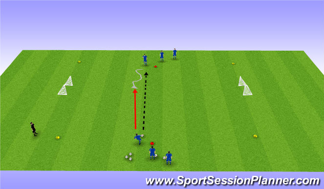 Football/Soccer Session Plan Drill (Colour): Turn Twice to Score