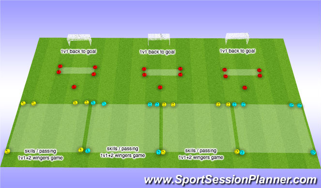 Football/Soccer: U9 Week 4 (Tactical: Possession, Beginner)