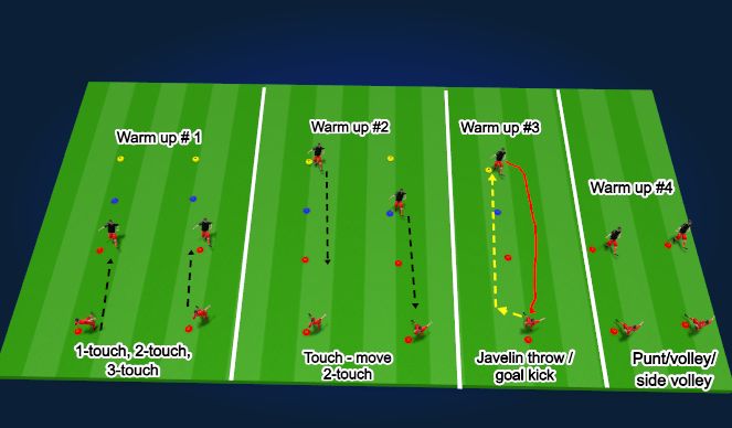 Football/Soccer Session Plan Drill (Colour): Volley & kicks - Warm up