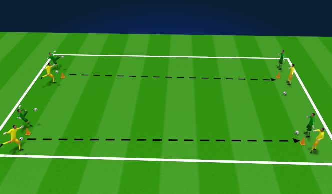 Football/Soccer Session Plan Drill (Colour): Punting Horse shoes