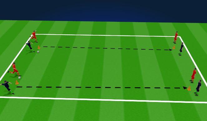 Football/Soccer Session Plan Drill (Colour): GK Horse shoes