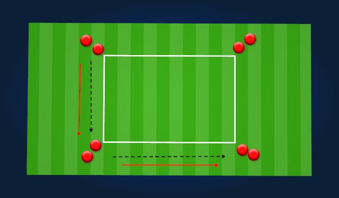 Football/Soccer Session Plan Drill (Colour): 12x12 - Punch - Double Movement