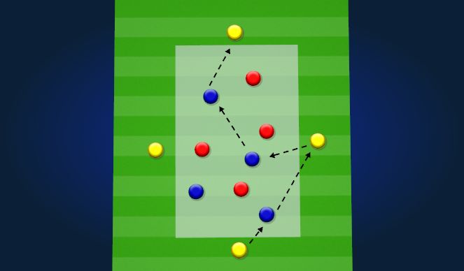 Football/Soccer: 4x4x4 Vertical Combinations (Technical: Attacking
