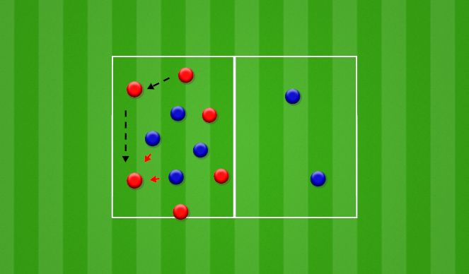Football/Soccer Session Plan Drill (Colour): 6v6 Transition Press