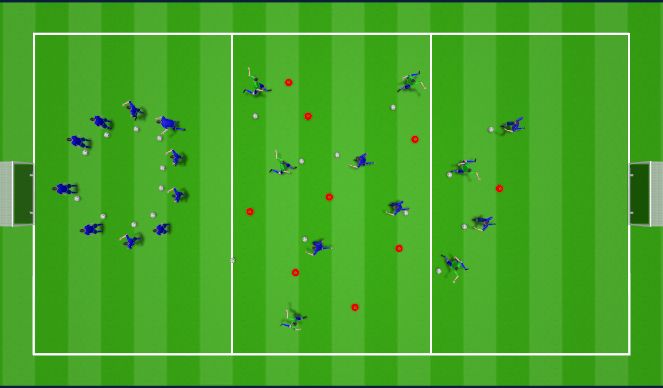 Football/Soccer Session Plan Drill (Colour): Block 1: S3a-dynamic warm-up