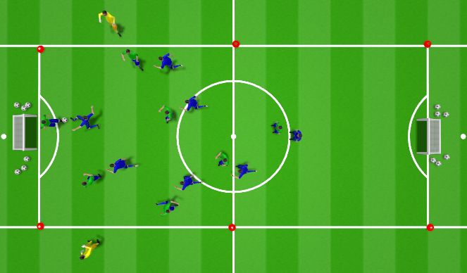 Football/Soccer Session Plan Drill (Colour): Block 4: Game- with Neutral wingers