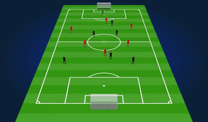 Football/Soccer Session Plan Drill (Colour): Scrimmage