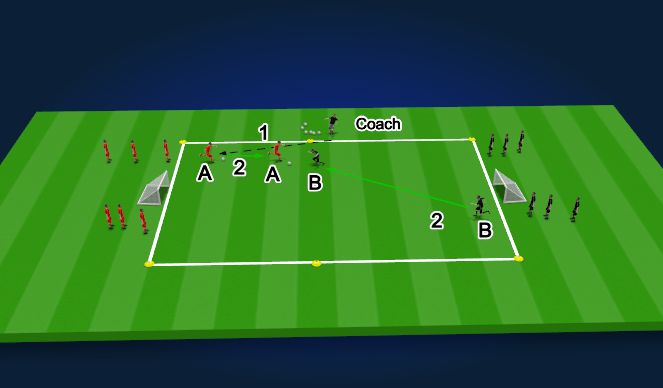 Football/Soccer Session Plan Drill (Colour): Small Sided Game: 1v1 with goals