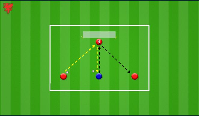 Football/Soccer Session Plan Drill (Colour): HANDLING WARM UP