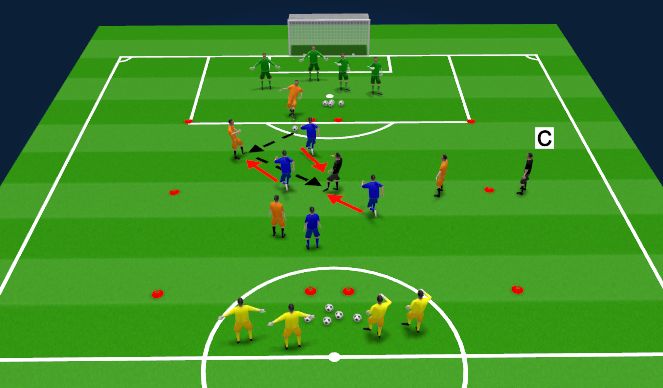 Football/Soccer Session Plan Drill (Colour): Screen 2