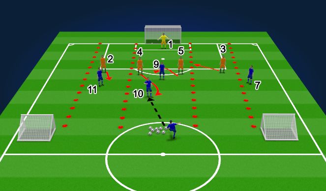 Football/Soccer Session Plan Drill (Colour): Screen 3
