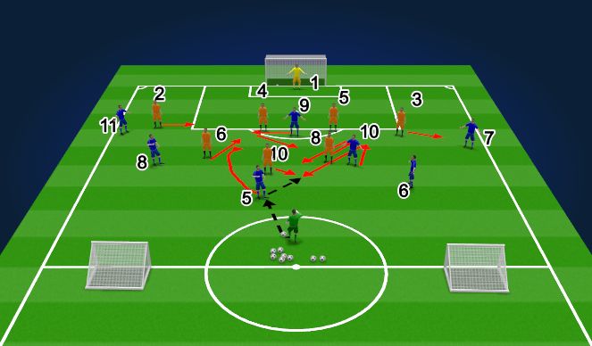 Football/Soccer Session Plan Drill (Colour): Screen 4