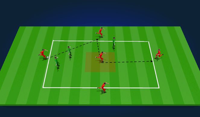 Football/Soccer Session Plan Drill (Colour): Screen 5