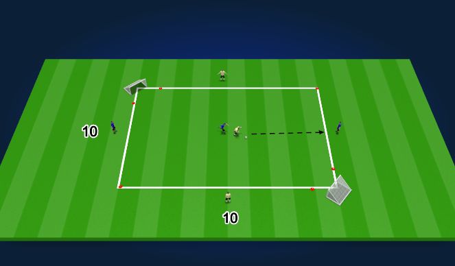 Football/Soccer Session Plan Drill (Colour): Screen 1