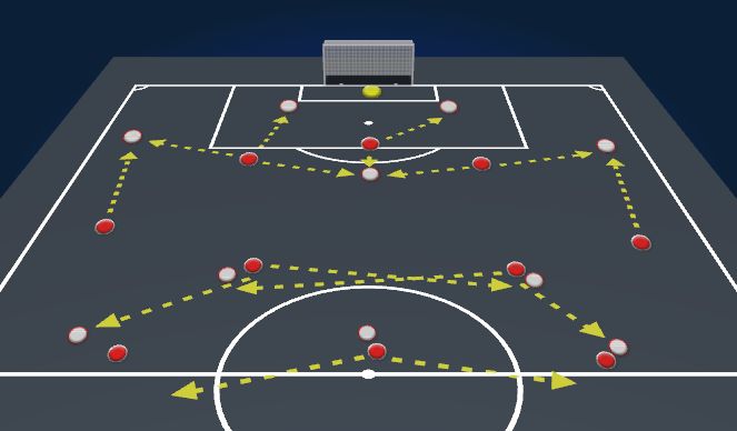 Football/Soccer Session Plan Drill (Colour): Pressing Goal-kick