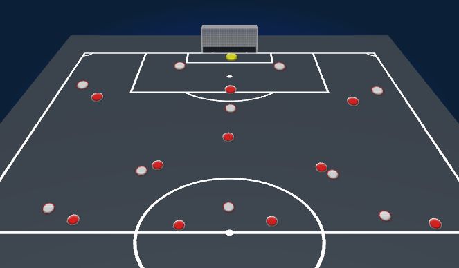 Football/Soccer Session Plan Drill (Colour): Pressing Goal Kick 1-4-3-3