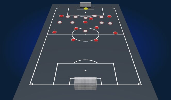 Football/Soccer Session Plan Drill (Colour): 1-4-3-3