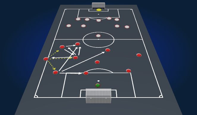Football/Soccer Session Plan Drill (Colour): Throw-in Defensive field