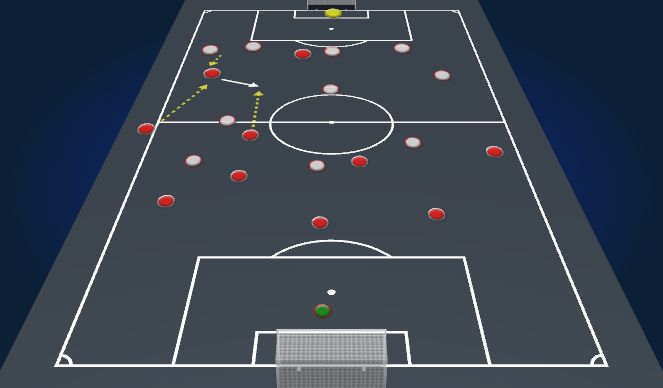 Football/Soccer Session Plan Drill (Colour): Throw-in mid-field
