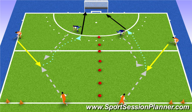 Hockey Session Plan Drill (Colour): press 1v1