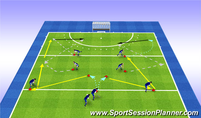 Hockey Session Plan Drill (Colour): lead run