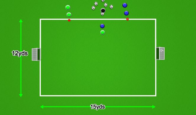 Football/Soccer Session Plan Drill (Colour): 1V1 Recover to goalside