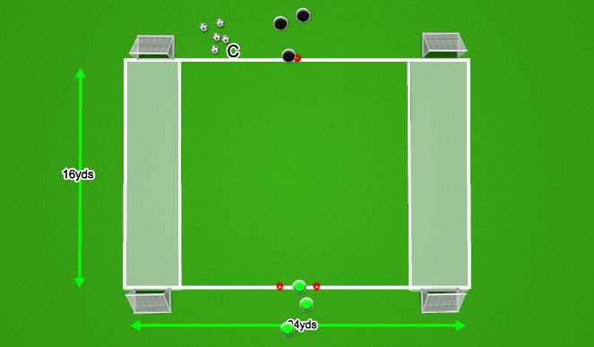 Football/Soccer Session Plan Drill (Colour): 1v1 Changing Directions