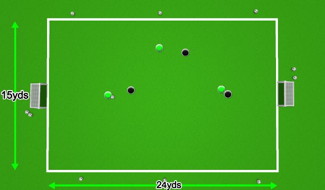 Football/Soccer Session Plan Drill (Colour): Match Play