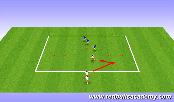 Football/Soccer Session Plan Drill (Colour): Tag game