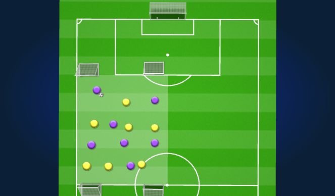 Football/Soccer Session Plan Drill (Colour): Small Game
