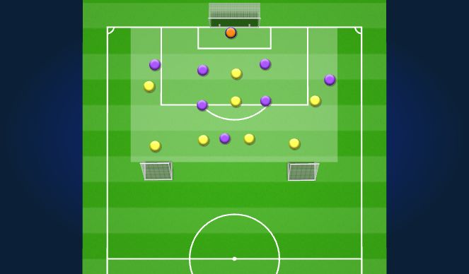 Football/Soccer Session Plan Drill (Colour): Game