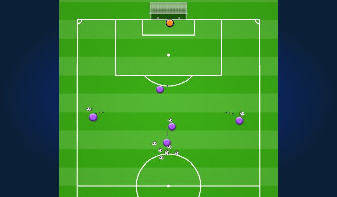 Football/Soccer Session Plan Drill (Colour): Shooting