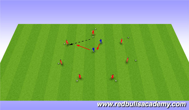 Football/Soccer Session Plan Drill (Colour): Warm up- 2 in the middle