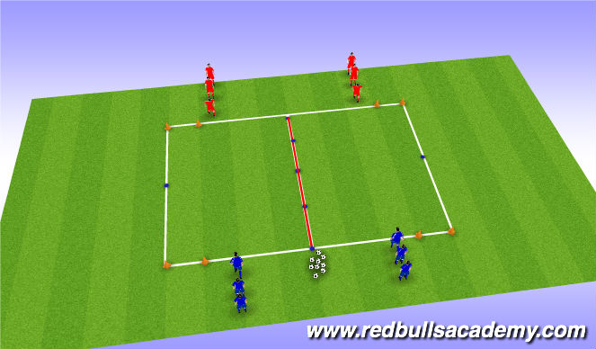 Football/Soccer Session Plan Drill (Colour): Width in attack