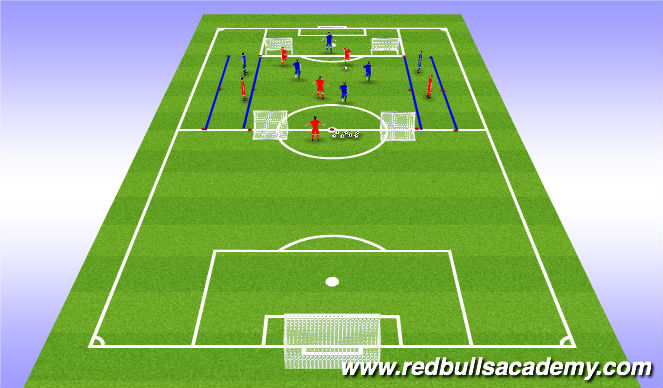 Football/Soccer Session Plan Drill (Colour): Conditioned game