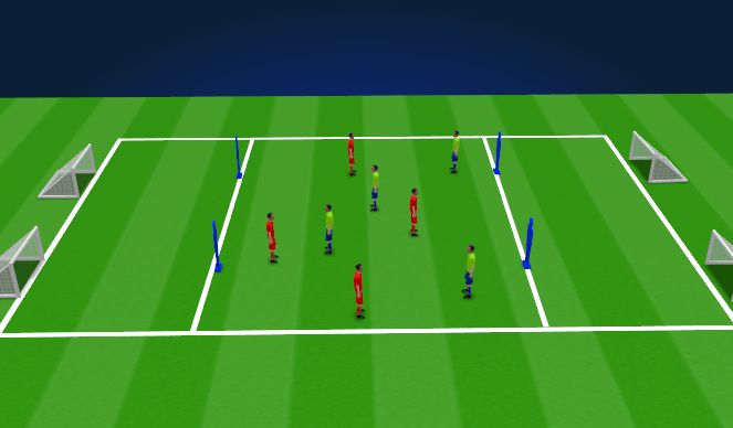 Football/Soccer Session Plan Drill (Colour): SSG