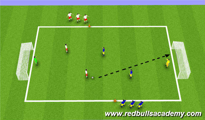 Football/Soccer Session Plan Drill (Colour): Main Theme