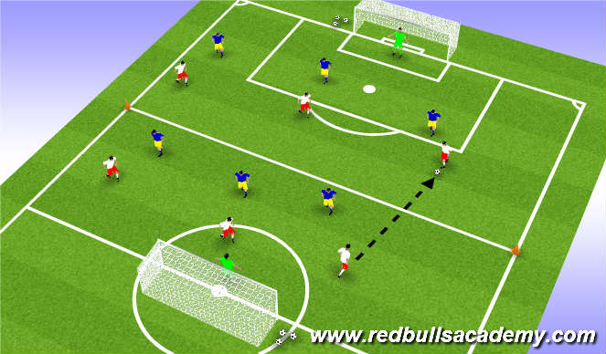Football/Soccer Session Plan Drill (Colour): Conditioned Game