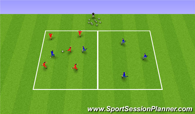 Football/Soccer Session Plan Drill (Colour): 5 v 2 Transition
