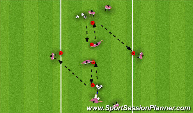 Football/Soccer Session Plan Drill (Colour): Technical Passing activity