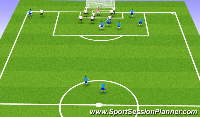 Football/Soccer Session Plan Drill (Colour): Set Piece