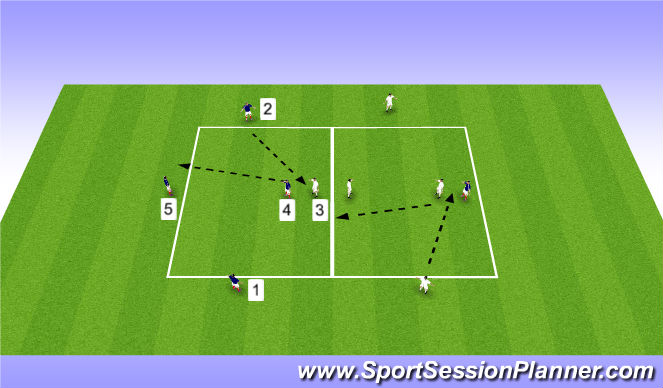 Football/Soccer Session Plan Drill (Colour): Defensive Heading Technical Practise