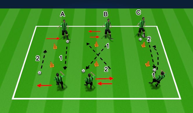 Football/Soccer Session Plan Drill (Colour): Passing Together