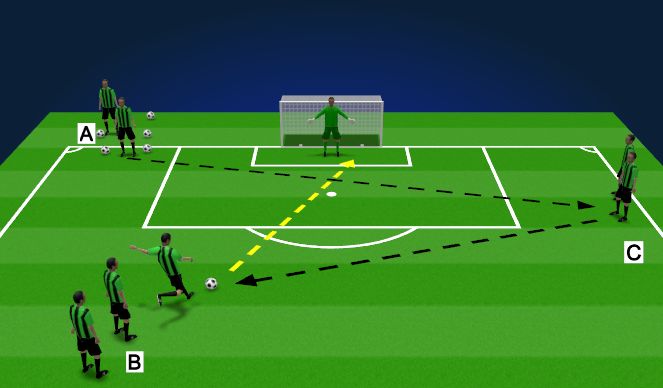Football/Soccer Session Plan Drill (Colour): Screen 4