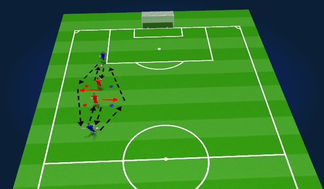 Football/Soccer Session Plan Drill (Colour): Passing Drill (10 mins)
