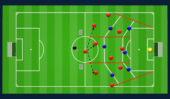 Football/Soccer Session Plan Drill (Colour): 2vs1 Spidernet