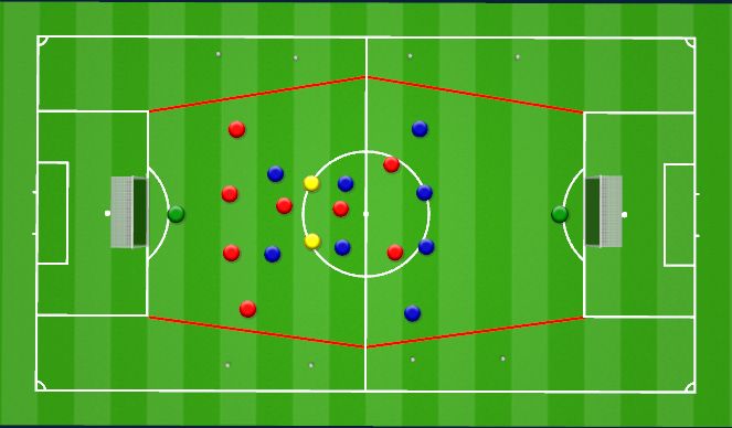 Football/Soccer Session Plan Drill (Colour): 8vs8+2