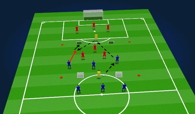 Football/Soccer Session Plan Drill (Colour): Positioning Game (15 mins)
