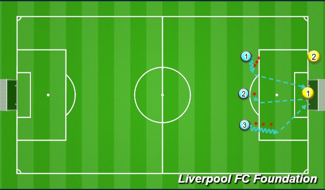 Football/Soccer Session Plan Drill (Colour): Screen 1