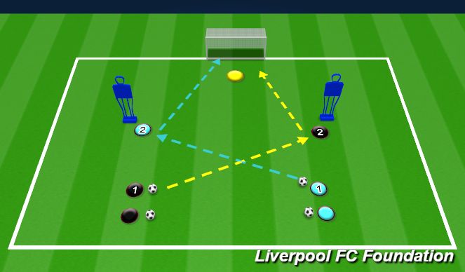 Football/Soccer Session Plan Drill (Colour): Screen 2